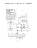 USE OF REMOTE SERVICES BY A LOCAL WIRELESS ELECTRONIC DEVICE diagram and image