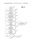 DISPLAY BREAKPOINTING BASED ON USER INTERFACE EVENTS diagram and image