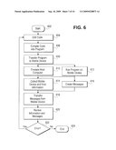 DISPLAY BREAKPOINTING BASED ON USER INTERFACE EVENTS diagram and image