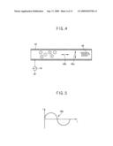 Apparatus for generating gas plasma, gas composition for generating plasma and method for manufacturing semiconductor device using the same diagram and image