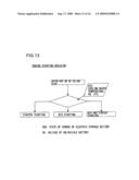 Controller for Electric Storage Device and Vehicle with Controller for Electric Storage Device diagram and image