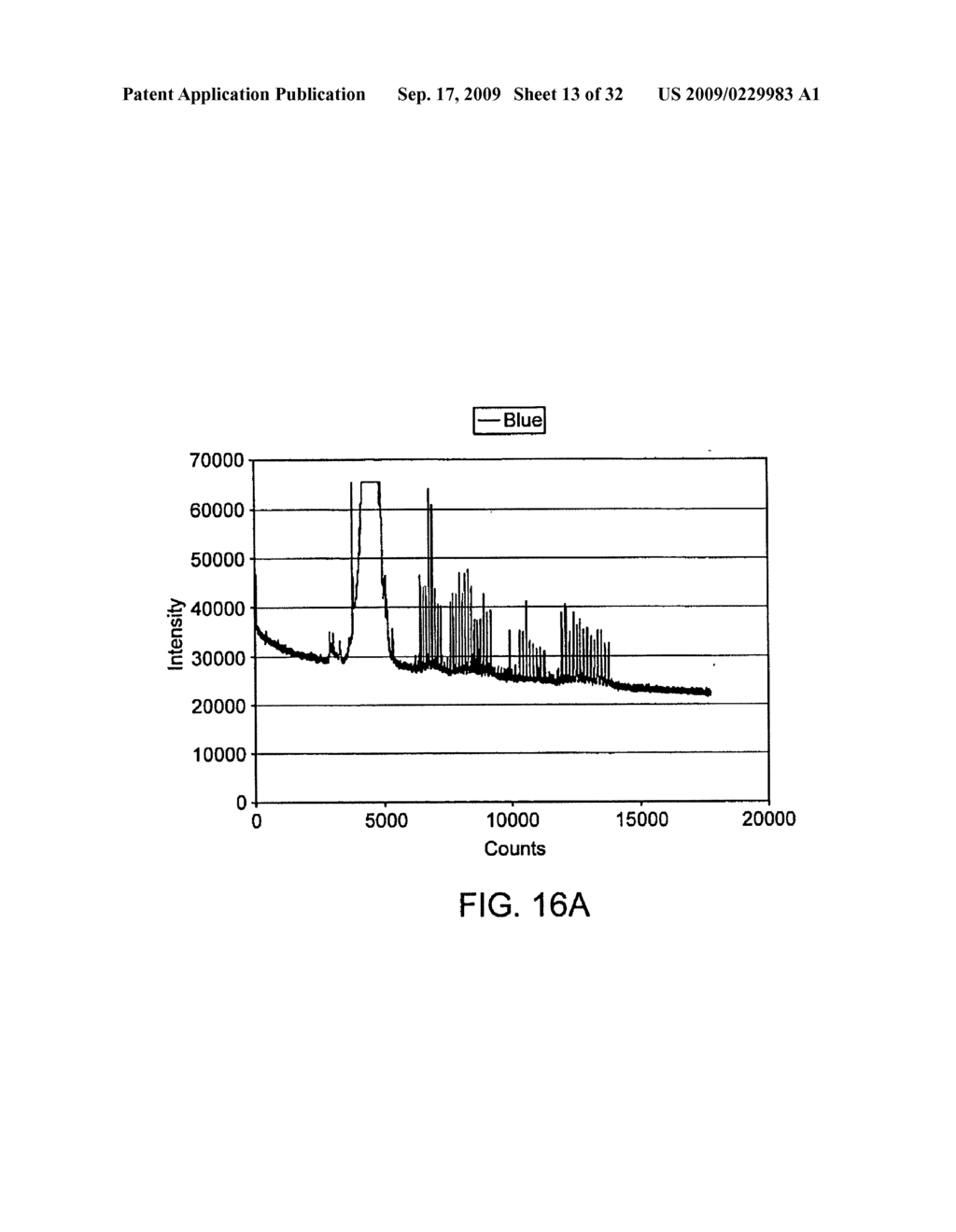 Ruggedized apparatus for analysis of nucleic acid and proteins - diagram, schematic, and image 14