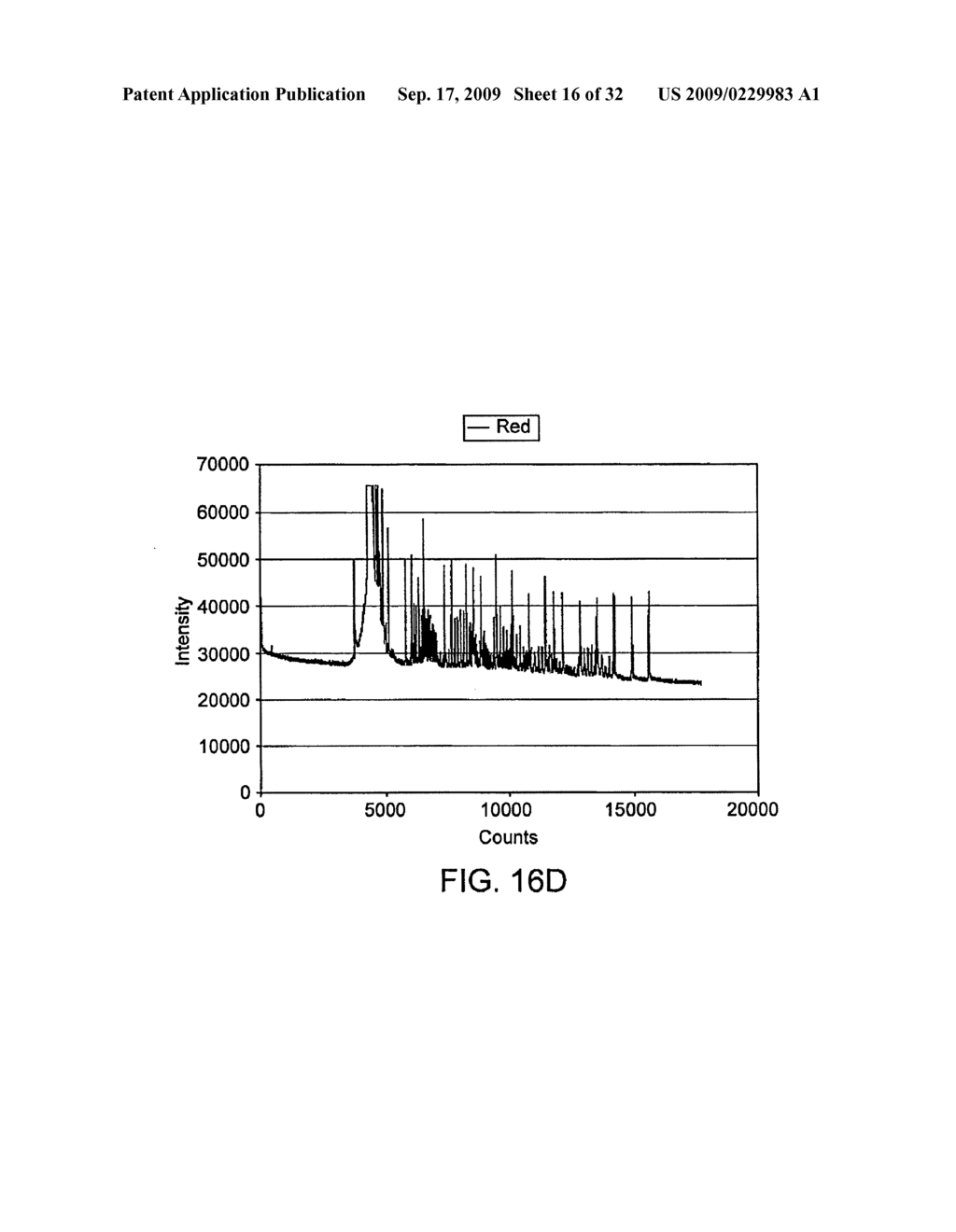 Ruggedized apparatus for analysis of nucleic acid and proteins - diagram, schematic, and image 17