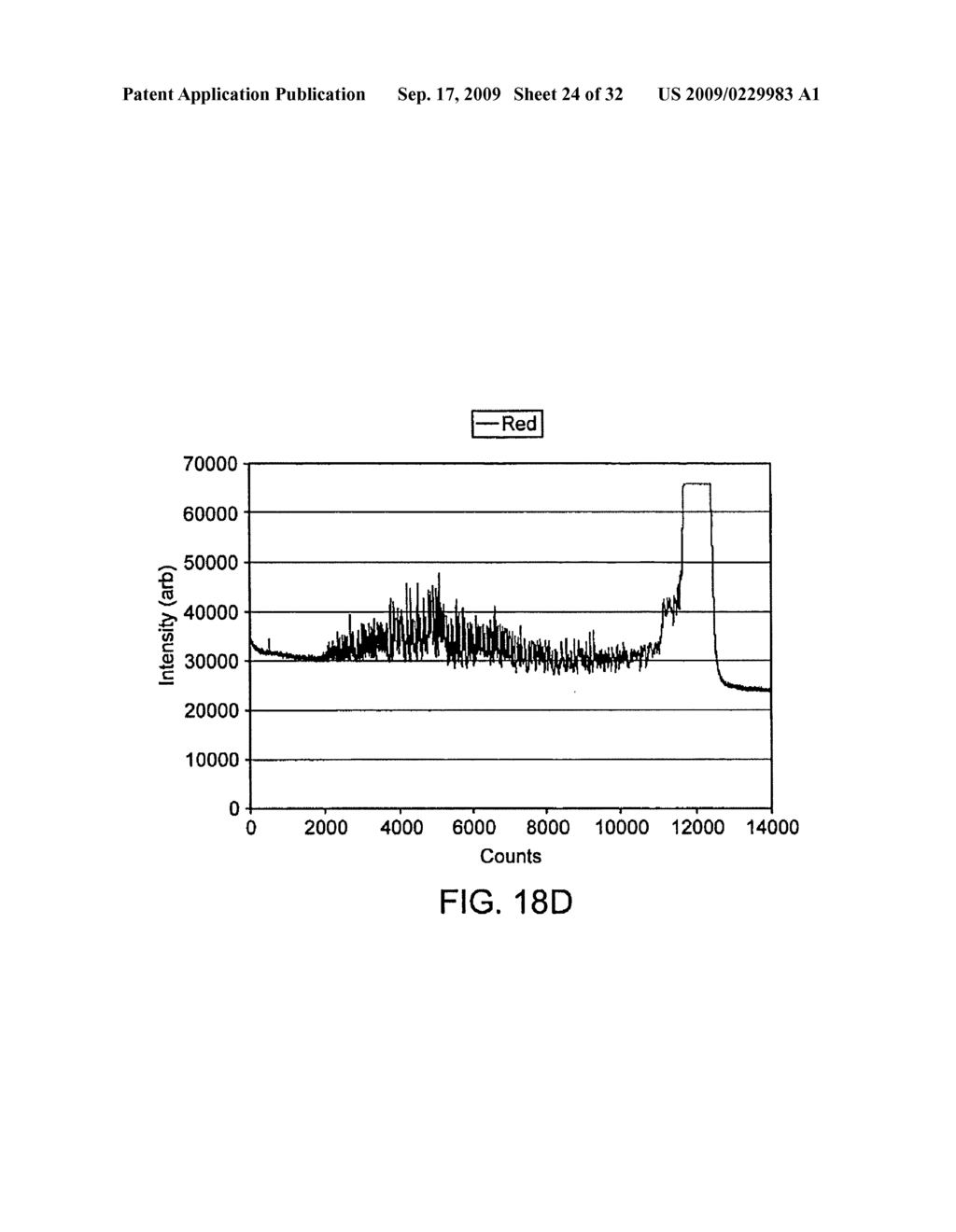 Ruggedized apparatus for analysis of nucleic acid and proteins - diagram, schematic, and image 25