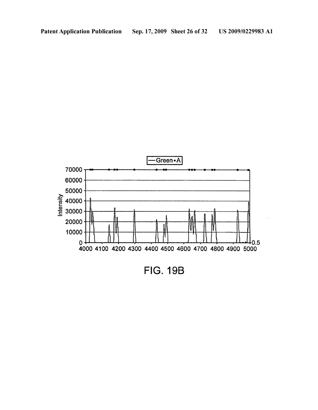 Ruggedized apparatus for analysis of nucleic acid and proteins - diagram, schematic, and image 27