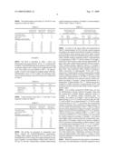 Catalyst To Attain Low Sulfur Gasoline diagram and image