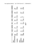 Enhanced water treatment for reclamation of waste fluids and increased efficiency treatment of potable waters diagram and image