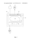 ELECTRICAL CONTROL OF PLASMA UNIFORMITY USING EXTERNAL CIRCUIT diagram and image