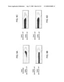 ELECTRICAL CONTROL OF PLASMA UNIFORMITY USING EXTERNAL CIRCUIT diagram and image