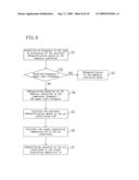 Air conditioning system diagram and image