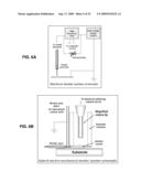 APPARATUSES AND METHODS FOR APPLYING ONE OR MORE MATERIALS ON ONE OR MORE SUBSTRATES diagram and image