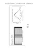 APPARATUSES AND METHODS FOR APPLYING ONE OR MORE MATERIALS ON ONE OR MORE SUBSTRATES diagram and image