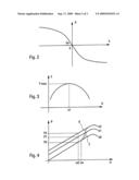 METHOD AND DEVICE FOR PILOTING AN AIRCRAFT OPTIMIZING THE CONTROL OF THE AILERONS IN AN ENHANCED-LIFT CONFIGURATION diagram and image