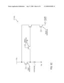 Pixel Structure Having Shielded Storage Node diagram and image