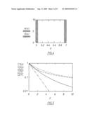 MEASUREMENT OF HYDRAULIC CONDUCTIVITY USING A RADIOACTIVE OR ACTIVATABLE TRACER diagram and image