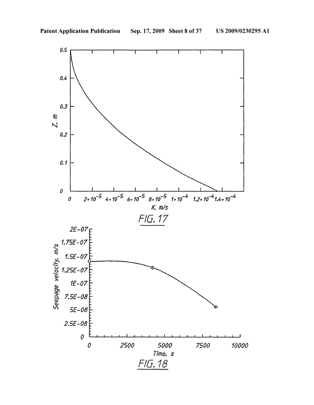 MEASUREMENT OF HYDRAULIC CONDUCTIVITY USING A RADIOACTIVE OR ACTIVATABLE TRACER - diagram, schematic, and image 09