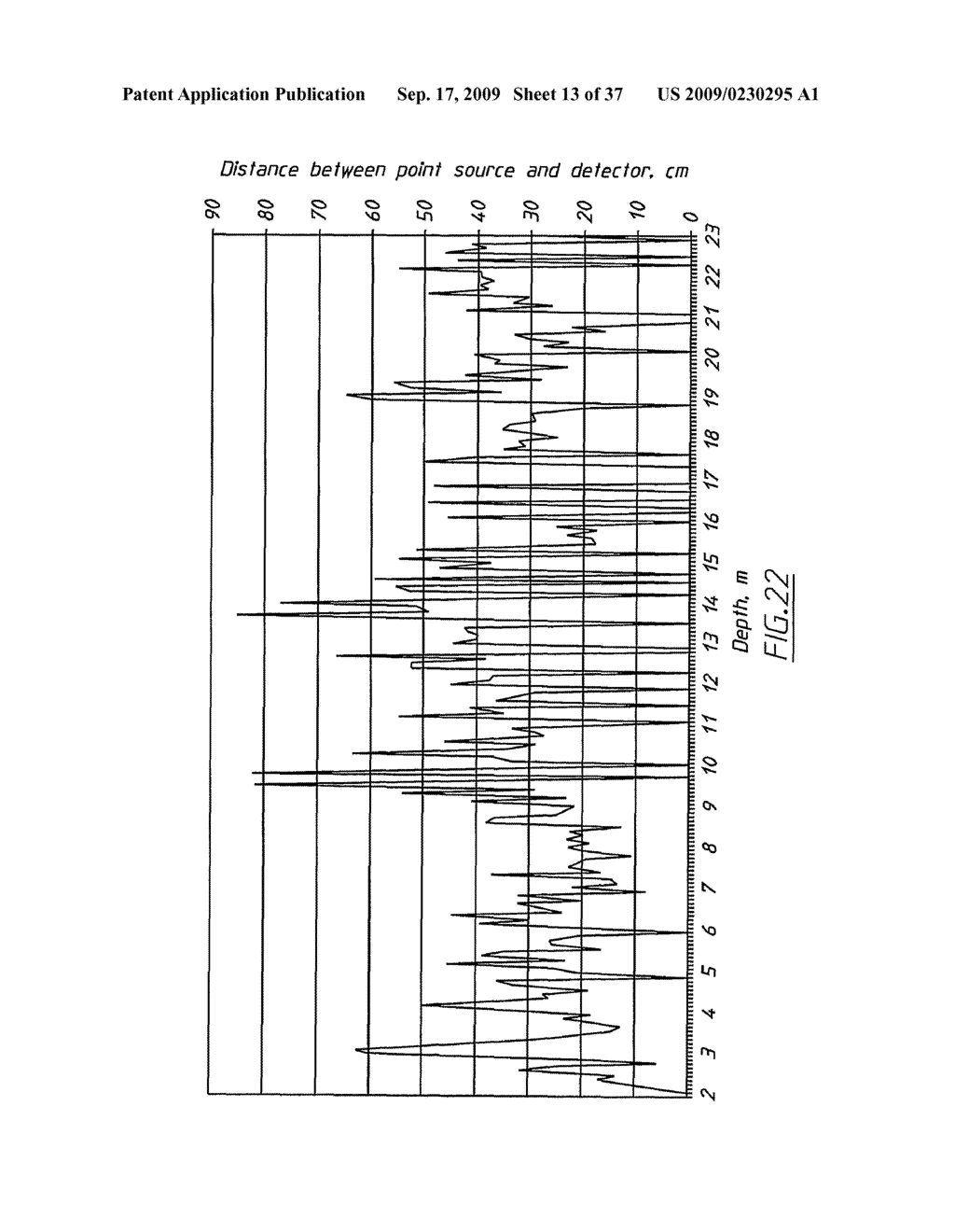 MEASUREMENT OF HYDRAULIC CONDUCTIVITY USING A RADIOACTIVE OR ACTIVATABLE TRACER - diagram, schematic, and image 14