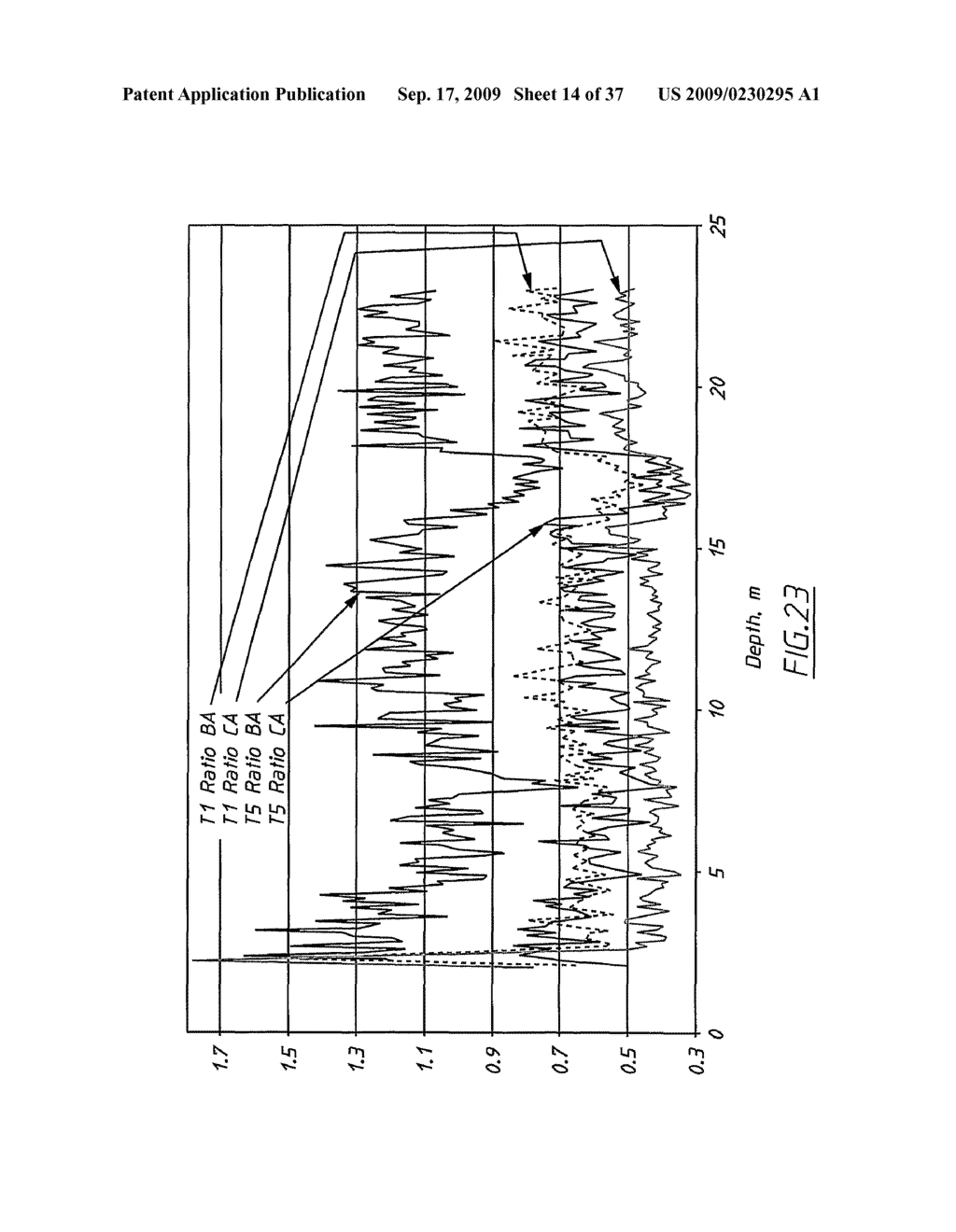 MEASUREMENT OF HYDRAULIC CONDUCTIVITY USING A RADIOACTIVE OR ACTIVATABLE TRACER - diagram, schematic, and image 15