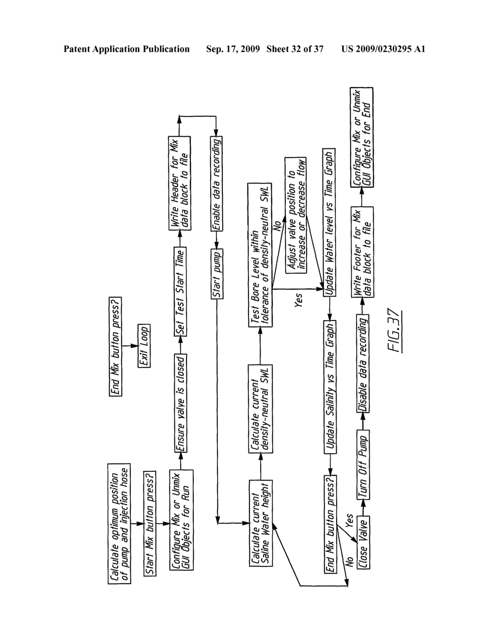 MEASUREMENT OF HYDRAULIC CONDUCTIVITY USING A RADIOACTIVE OR ACTIVATABLE TRACER - diagram, schematic, and image 33