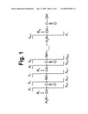 Electron Transfer Dissociation for Biopolymer Sequence Analysis diagram and image