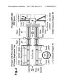 Electron Transfer Dissociation for Biopolymer Sequence Analysis diagram and image