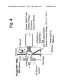 Electron Transfer Dissociation for Biopolymer Sequence Analysis diagram and image