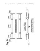 Electron Transfer Dissociation for Biopolymer Sequence Analysis diagram and image