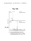 Electron Transfer Dissociation for Biopolymer Sequence Analysis diagram and image