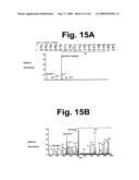 Electron Transfer Dissociation for Biopolymer Sequence Analysis diagram and image