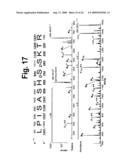 Electron Transfer Dissociation for Biopolymer Sequence Analysis diagram and image