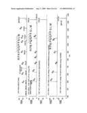 Electron Transfer Dissociation for Biopolymer Sequence Analysis diagram and image