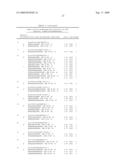 Electron Transfer Dissociation for Biopolymer Sequence Analysis diagram and image