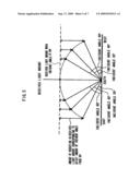 LIGHT QUANTITY MEASURING DEVICE AND METHOD FOR MEASURING LIGHT QUANTITY diagram and image