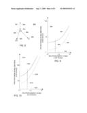 Neutron Imaging Camera, Process and Apparatus for Detection of Special Materials diagram and image