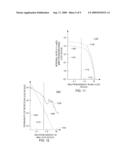 Neutron Imaging Camera, Process and Apparatus for Detection of Special Materials diagram and image