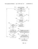 Neutron Imaging Camera, Process and Apparatus for Detection of Special Materials diagram and image