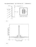 Metallic Screens for Sub-Wavelength Focusing of Electromagnetic Waves diagram and image