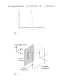 Metallic Screens for Sub-Wavelength Focusing of Electromagnetic Waves diagram and image