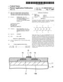 ORGANIC SEMICONDUCTOR MATERIAL, ORGANIC SEMICONDUCTOR THIN FILM AND ORGANIC SEMICONDUCTOR DEVICE diagram and image