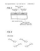 ORGANIC SEMICONDUCTOR MATERIAL, ORGANIC SEMICONDUCTOR THIN FILM AND ORGANIC SEMICONDUCTOR DEVICE diagram and image