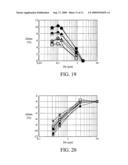 Strain Bars in Stressed Layers of MOS Devices diagram and image