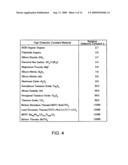 Semiconductor device and bypass capacitor module diagram and image