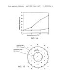 ELECTRONIC DEVICE CONTACT STRUCTURES diagram and image