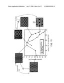 ELECTRONIC DEVICE CONTACT STRUCTURES diagram and image