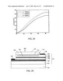 ELECTRONIC DEVICE CONTACT STRUCTURES diagram and image