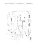 WIND TURBINE ENERGY STORAGE AND FREQUENCY CONTROL diagram and image