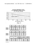 Method and apparatus for using solar energy to enhance the operation of a compressed air energy storage system diagram and image