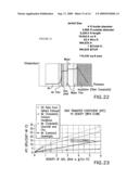 Method and apparatus for using solar energy to enhance the operation of a compressed air energy storage system diagram and image