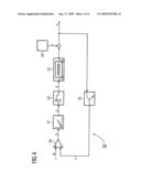 DRIVE SYSTEM diagram and image