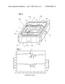 SURFACE ACOUSTIC WAVE RESONATOR AND SURFACE ACOUSTIC WAVE DEVICE diagram and image